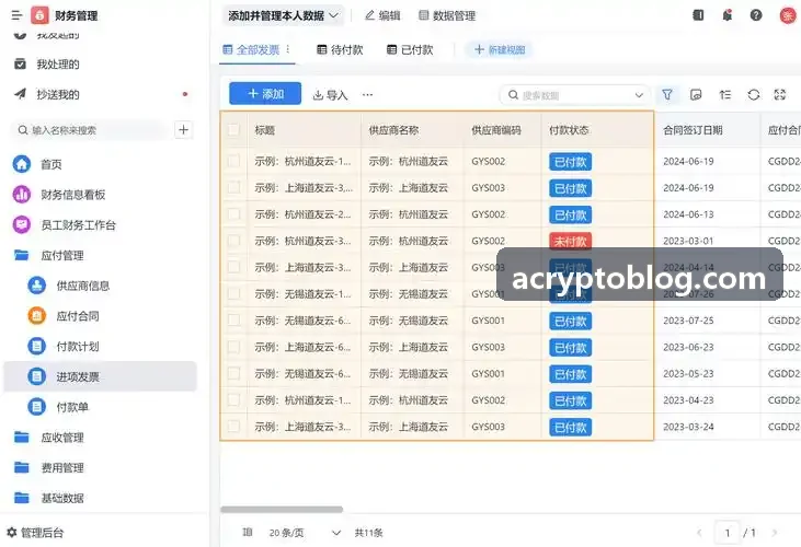 J9注册在汽配工业品行业的协同